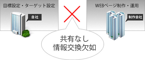 serviceWebImg4